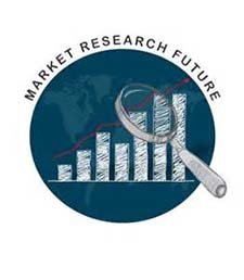 Market Research Future logo