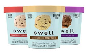 Swell ice cream