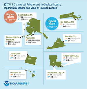 noaa graphic01